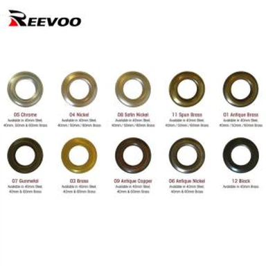 cortina laterală a camionului ojeală metalică Buton cu ochi